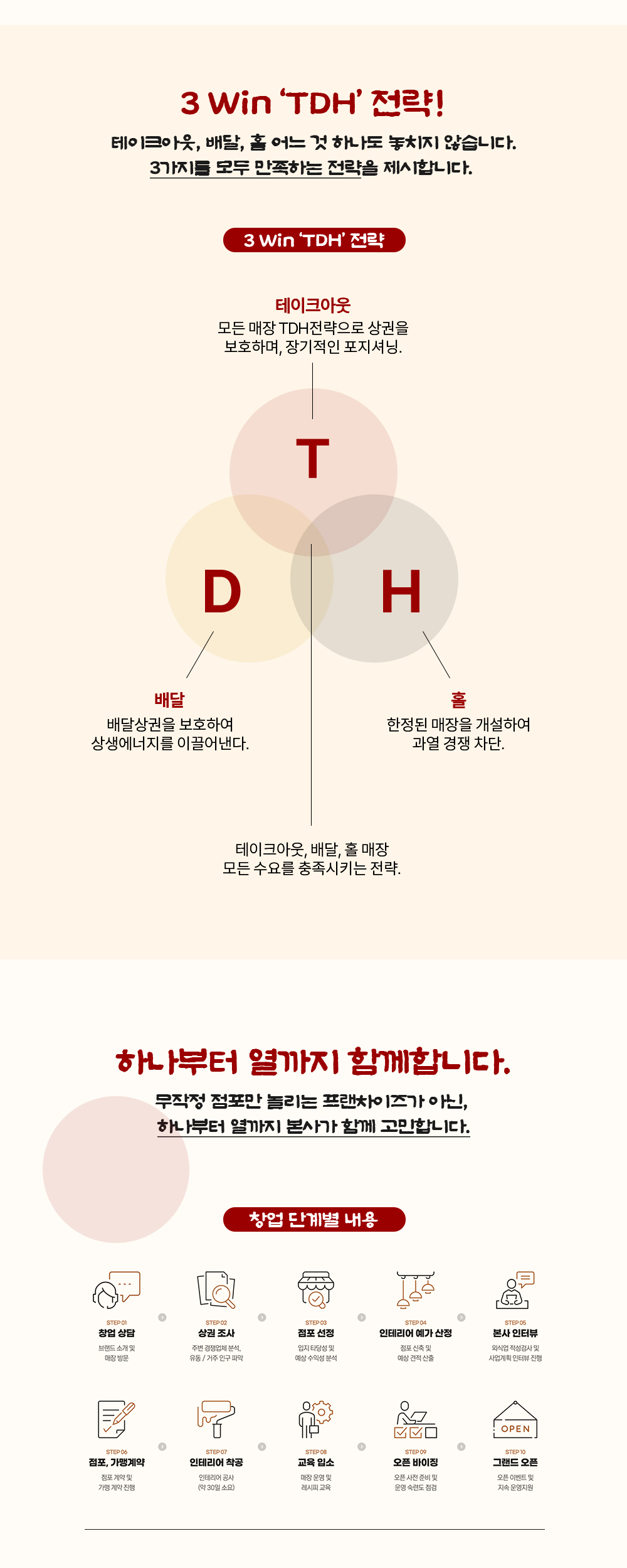 서울깍두기