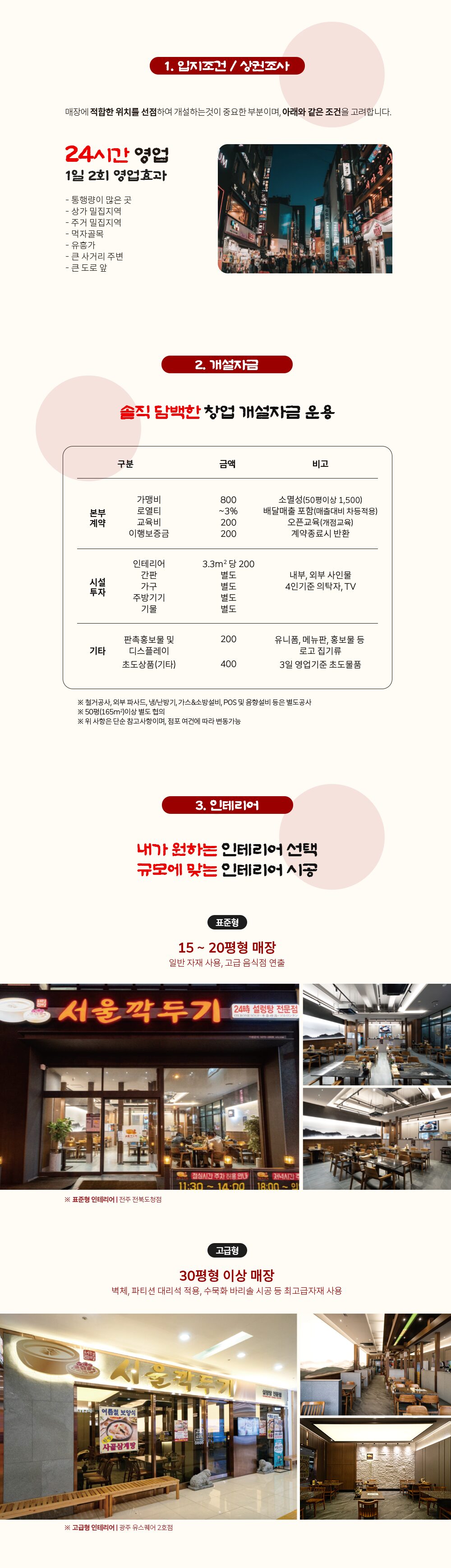 서울깍두기