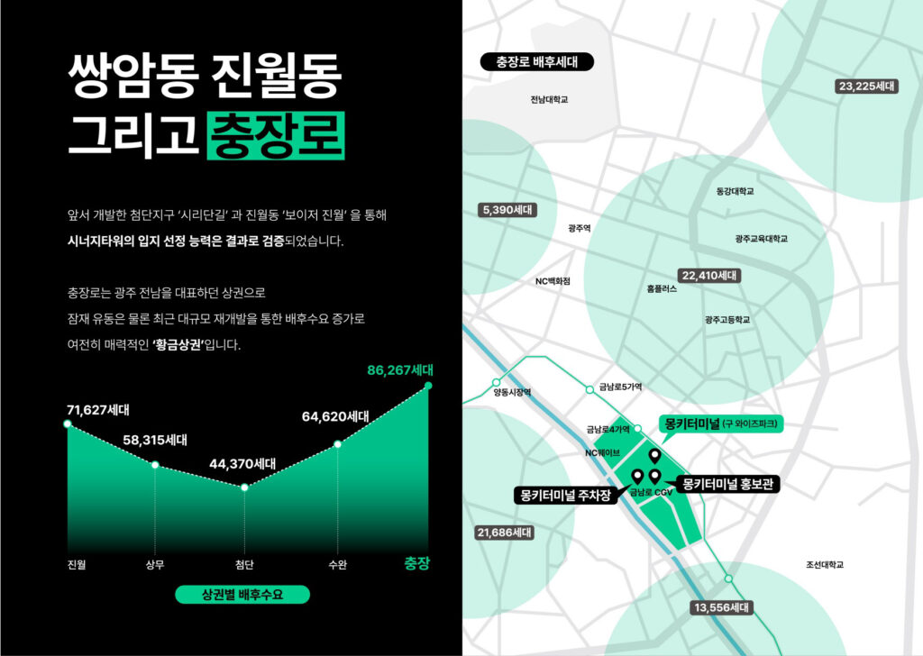몽키터미널
