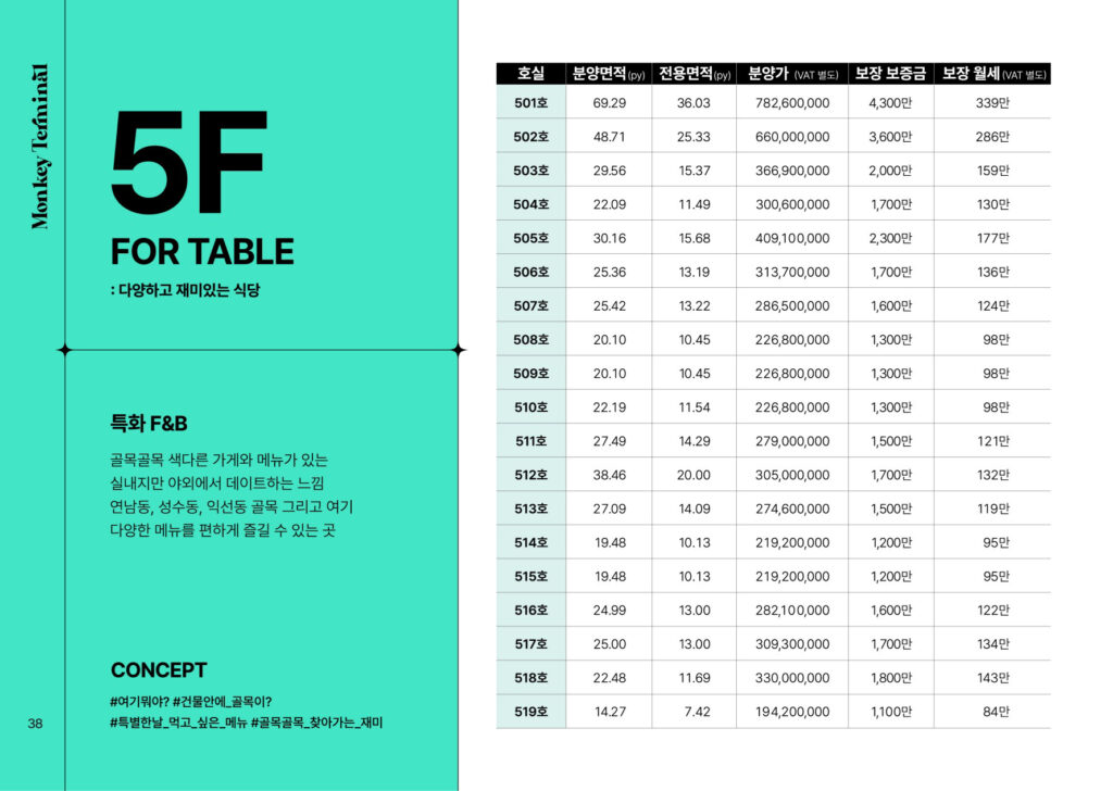 몽키터미널