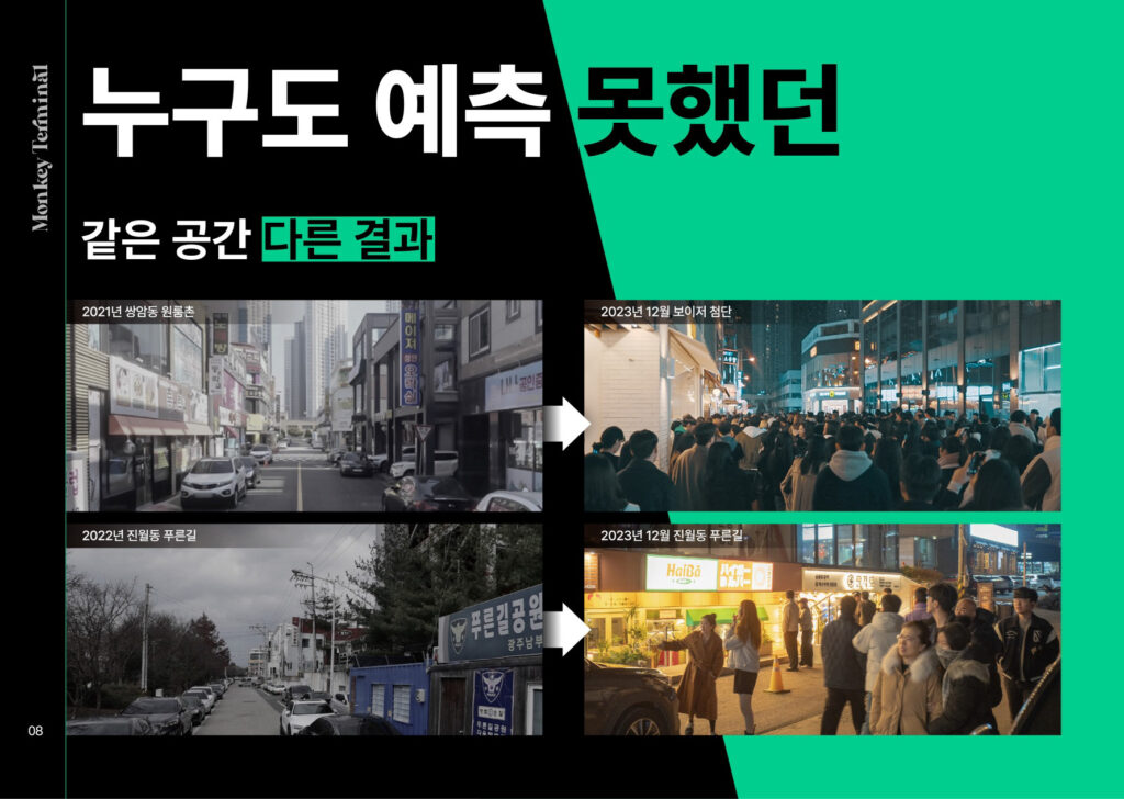 몽키터미널
